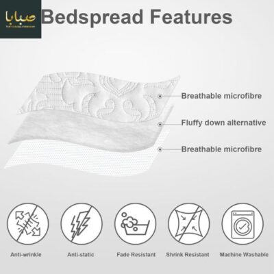 Ultrasonic Bedspread - Image 2